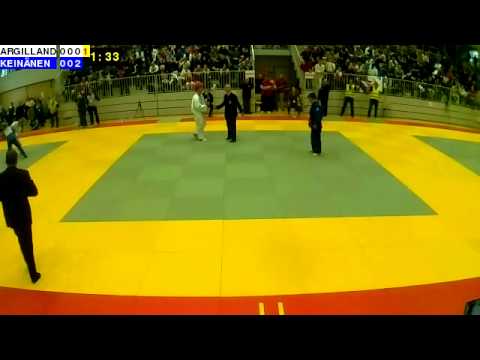 Nuorten SM 2015: P18-66: ARGILLANDER - KEINÄNEN