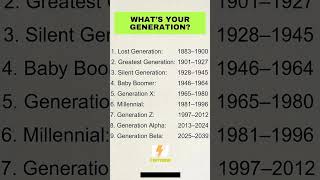 Download lagu All Human Generations Explained – From Silent Gen to Gen Alpha! | FACTVERSE | #facts #generation mp3