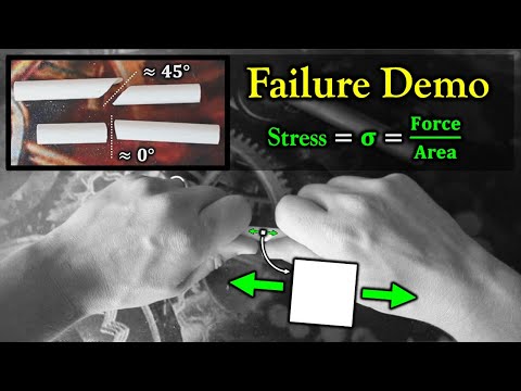 Brittle Failure Demo