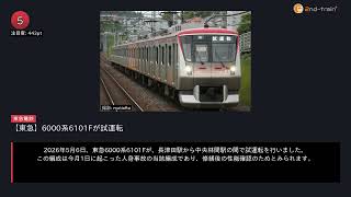 日刊ランキング動画