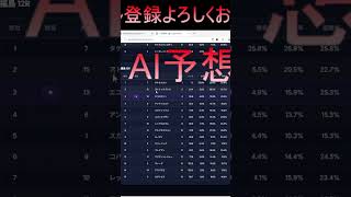 7/11（土）中央競馬・福島の推奨レースと推奨馬 #中央競馬予想
