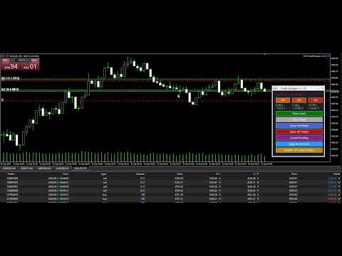 Video FKG Trade Manager