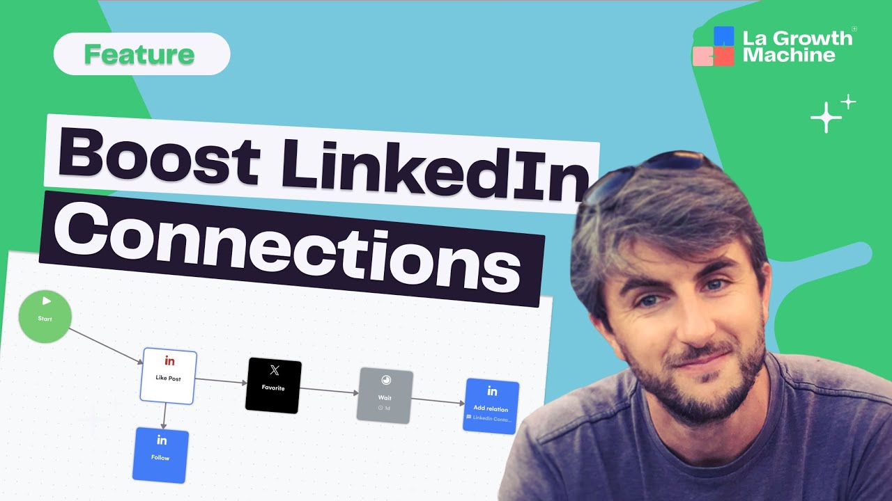 How to Increase Your LinkedIn Acceptance Rate with La Growth Machine’s Social Warming Feature