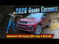 Auto Buyers Guide
