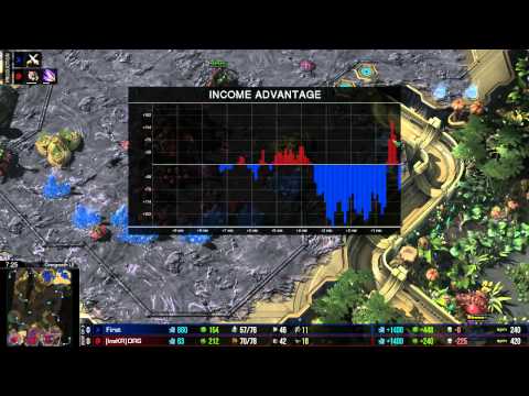 First vs DRG G1 - Hey, Looks, Koreans!