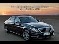 Видеоинтерфейс для Mercedes-Benz 2015– г.в. с системой NTG 5.0/5.1 Превью 6