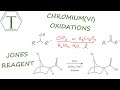 Jones Oxidation | Named Reactions | Organic Chemistry Lessons