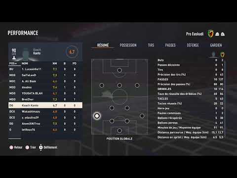 [FCVB ESPOIR] IFC - Pro Euskadi Soccer - [ J9 ]