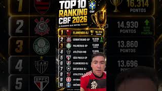 FLAMENGO É LIDER DO RANKING DOS TOP 10 CLUBES BRASILEIROS DA CBF pelo SEXTO ANO SEGUIDO #flamengo