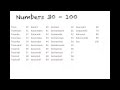 Haitian Creole 101 Lesson 7 Numbers 0 100