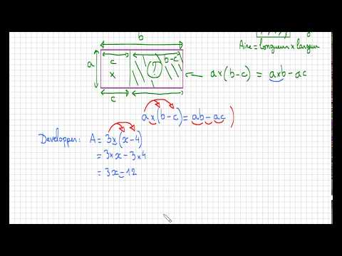understand simple distributivity with areas • k(a-b)=ka-kb • fifth fourth third