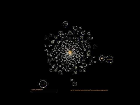 phet colorado physics simulations phet colorado physics simulations