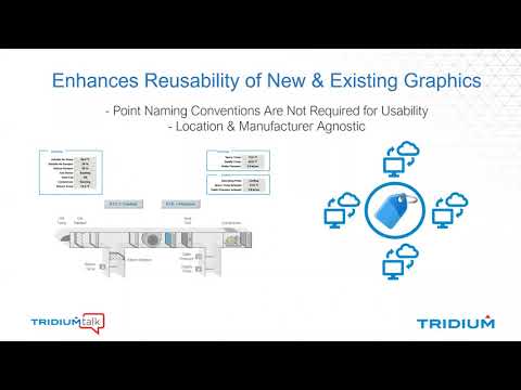 TridiumTalk: Enhanced Graphics with Tag Based Visualization (February 20, 2020)