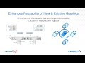 TridiumTalk: Enhanced Graphics with Tag Based Visualization (February 20, 2020)