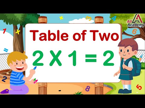 Table of Two | 2 x 1 = 2  | Two 1 Za Two | Tables for kids | Learn Multiplication | Two One Za Two