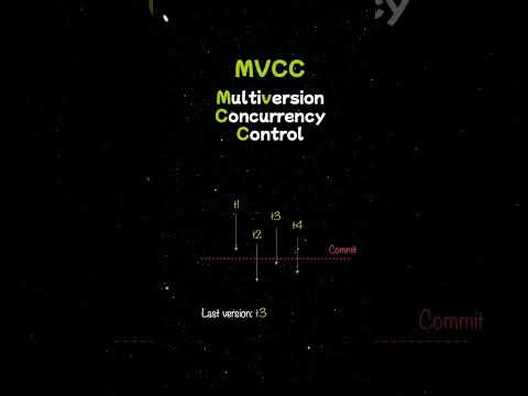 Why is PostgreSQL so popular?