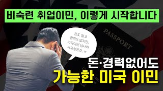 유투브 이미지