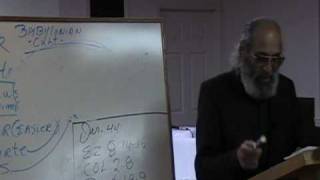 Download Lagu Bishop H. Walker, Bible Study, Easter, a GREAT lie (4) Thumbnail