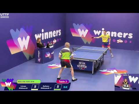 WINners CUP table 2  17.01 Liman Aleksandr - Zaitsev Aleksandr P  12:00