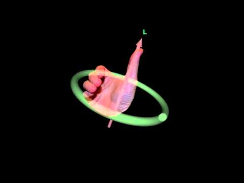 Quantum Mechanics 7a - Angular Momentum I