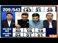 India TV-CNX Opinion poll: With BJP at 238, NDA predicted to win 285 seats in 2019 Lok Sabha election (Part-1) 