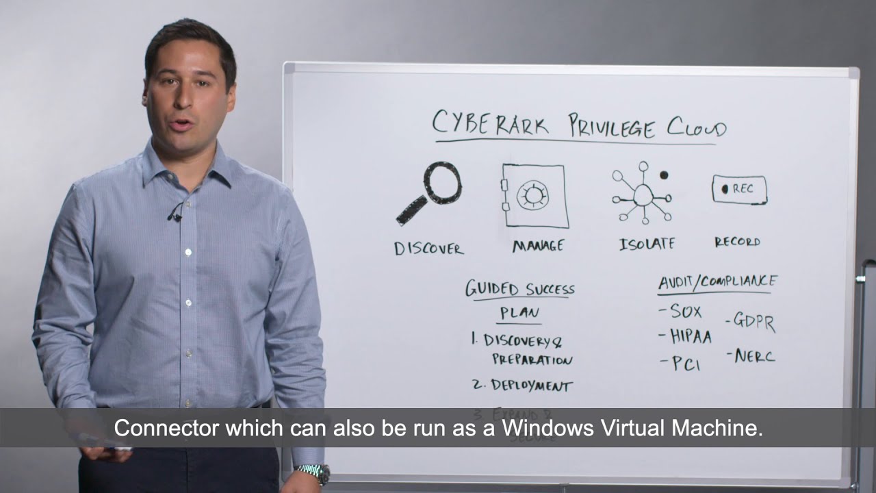 CyberArk Privilege Cloud Introduction