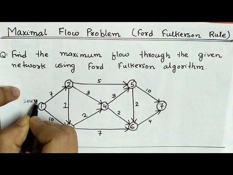 Lec-40 Ford Fulkerson Algorithm For Max Flow | Hindi | Operation Research