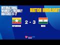International Women S Friendly Match U17 Match Highlights Myanmar 2 3 India