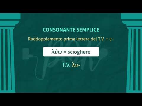 Lingua Greca: Il perfetto e il piuccheperfetto
