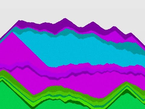 12クールカラフルなウェブサイト (12 COOL Colorful Websites)