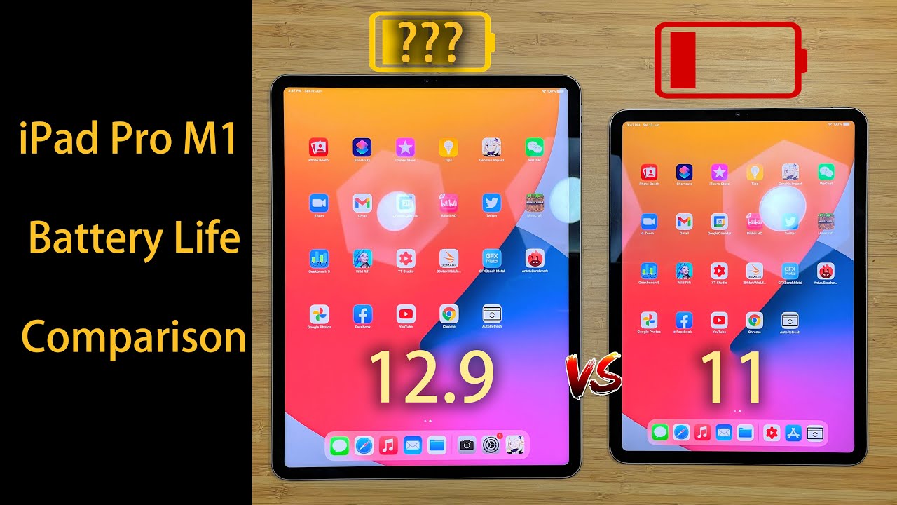 2021 iPad Pro M1 Battery Drain Test | 12.9" vs 11-Inch Is Mini LED Power Efficient?