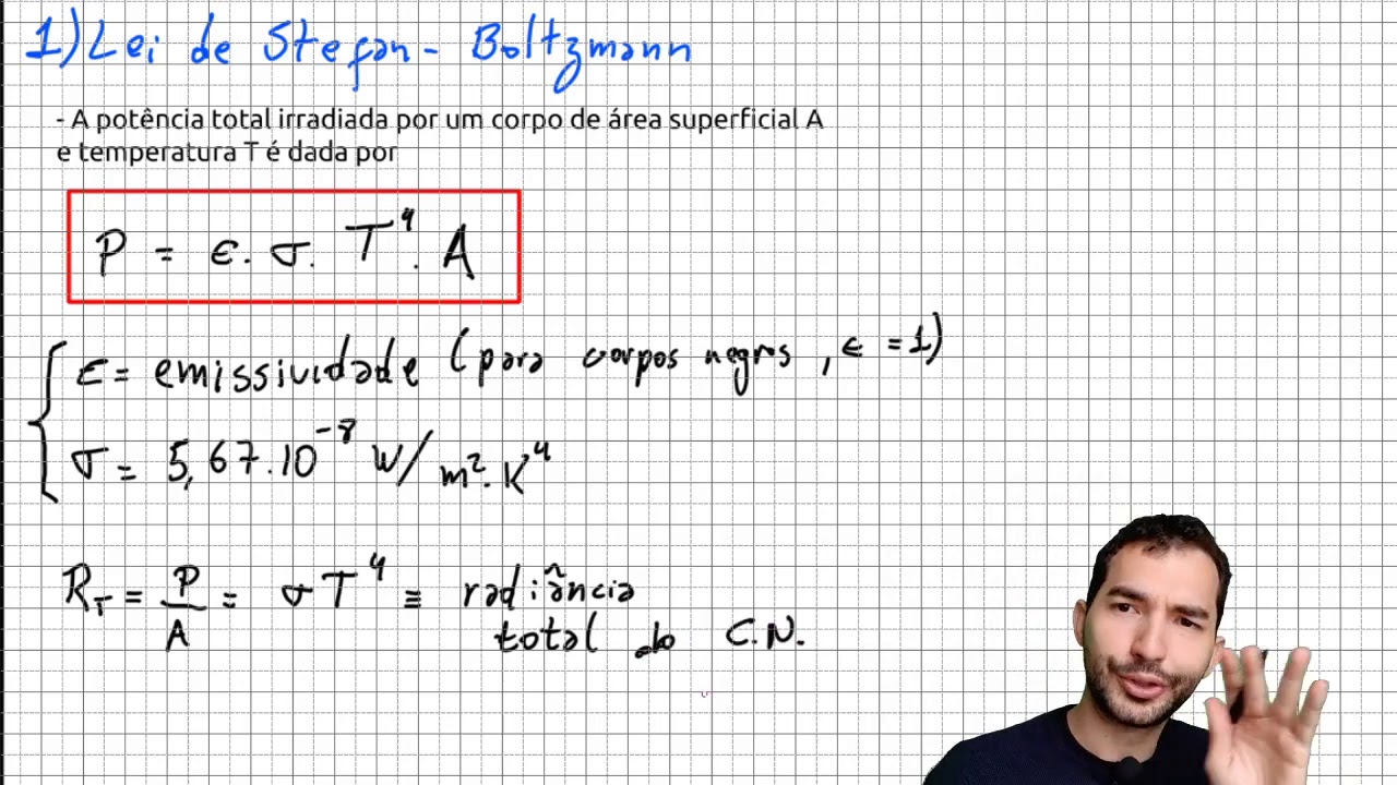 Radiação do Corpo Negro - parte 1