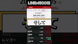 #株式 #日経225 #TOPIX #東京証券取引所 #日本経済 #マーケット分析 #相場解説 #経済ニュース