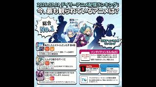2026/07/01 - Daily SVOD Anime Ranking｜独占配信明けが変えるアニメランキングの勢力図