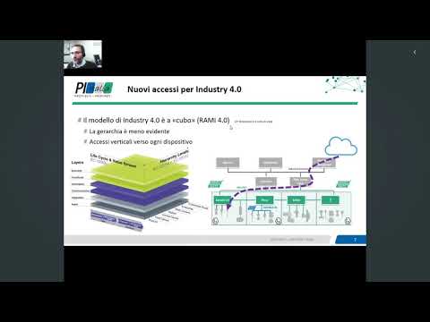 04/03 - PROFINET colpisce ancora: Security e TSN in modo trasparente