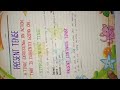 Class 10 English Tenses Project