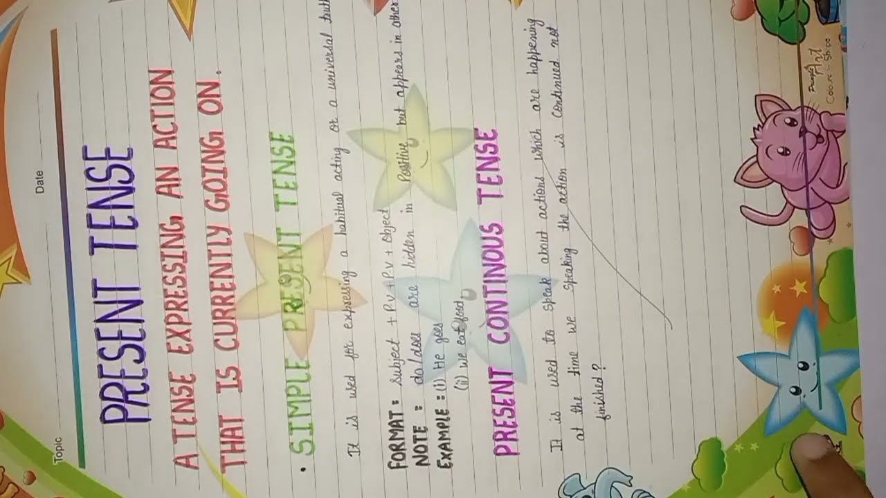 class 10 English Tenses project