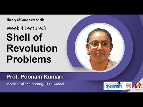 Theory of Composite Shells Intro Video