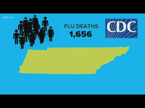 What are your odds of dying from COVID-19?