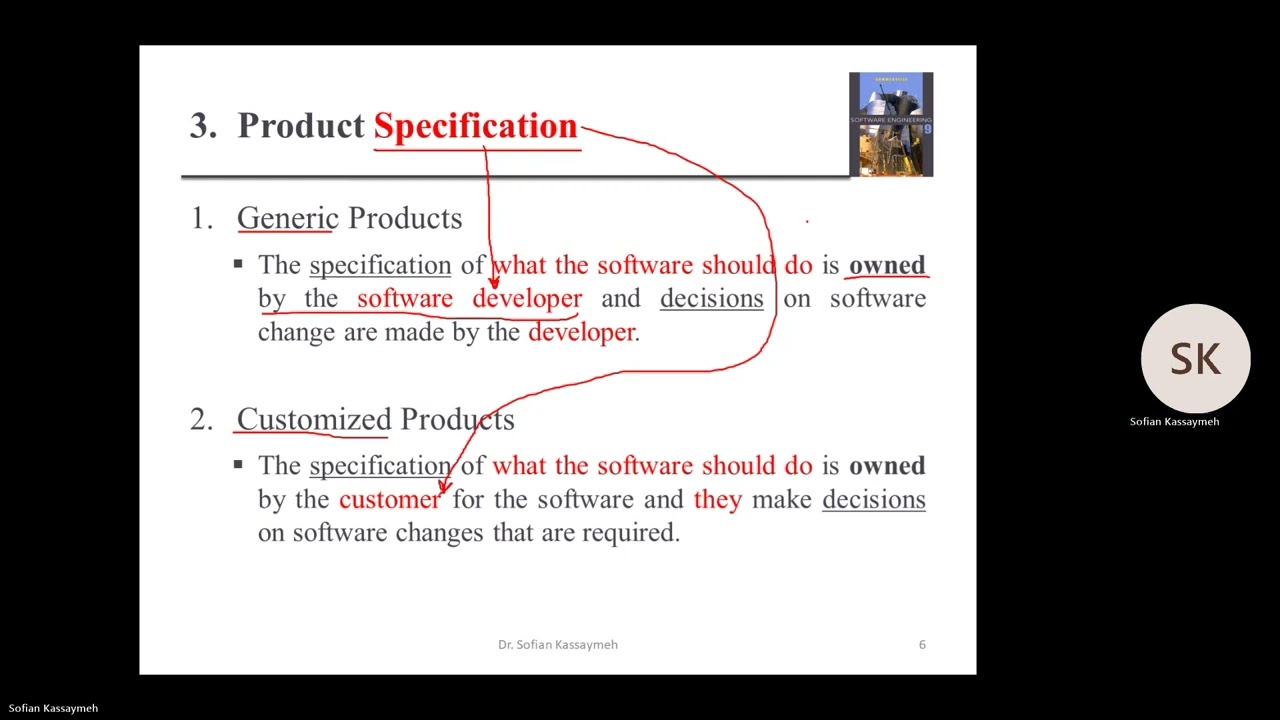 Software Engineering - Chapter 1 - Part 1 - Lec 1