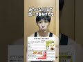寿命が伸びる料理と縮む料理???(ショートver,)