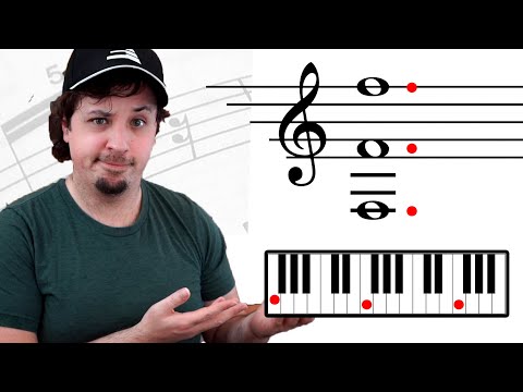 This is The Fastest Method to Reading Sheet Music