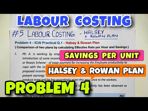 1 Labour Turnover Rate Problem Labour Costing B COM CMA CA INTER By Saheb Academy