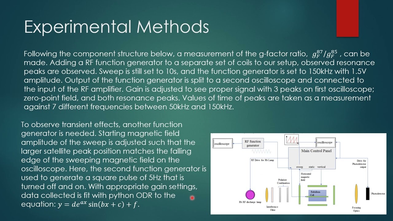 Optical Pumping Presentation