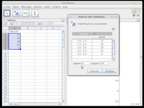 comment construire un histogramme des effectifs