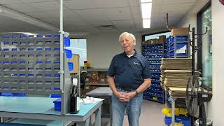 The perfect volume level