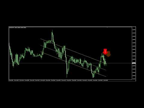 Video Linear Regression Next