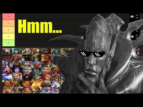 Lore Nerd Ranks Warcraft Characters by Power Level
