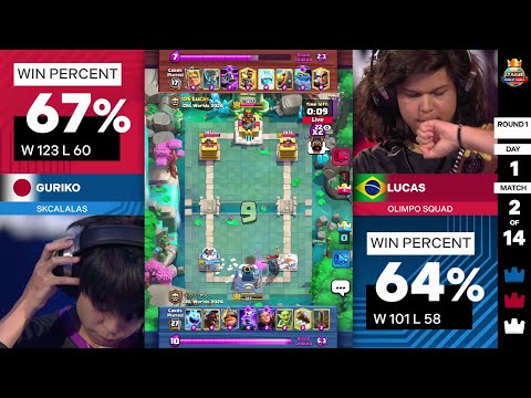 ALL MATCHES - Lucas 3rd Place at CRL 2024 World Finals