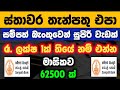 Investing Rs 1 Million Sampath Bank Money Market Vs Fixed Deposit Returns Explained 2025